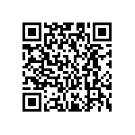 RC0201FR-071M5L QRCode