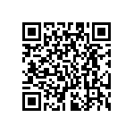 RC0201FR-07316KL QRCode