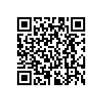 RC0201FR-07324KL QRCode