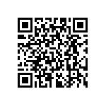 RC0201FR-07324RL QRCode