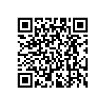 RC0201FR-073K65L QRCode