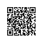 RC0201FR-07430RL QRCode