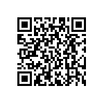 RC0201FR-074R75L QRCode