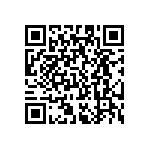 RC0201FR-076K98L QRCode