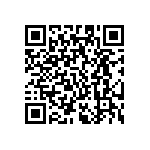 RC0201FR-07787KL QRCode