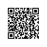 RC0201FR-0788K7L QRCode