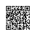 RC0201FR-0795R3L QRCode