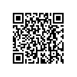 RC0402FR-072M21L QRCode