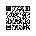 RC0402FR-07430RL QRCode