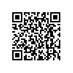 RC0603DR-07147KL QRCode