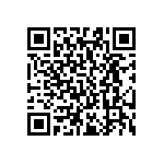 RC0603DR-07147RL QRCode
