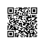 RC0603DR-0716RL QRCode