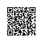 RC0603FR-07160RL QRCode