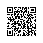 RC0603FR-07191KL QRCode