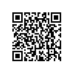 RC0603FR-071M21L QRCode
