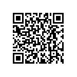 RC0603FR-071M58L QRCode