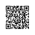 RC0603FR-071M6L QRCode