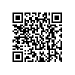 RC0603FR-071M87L QRCode