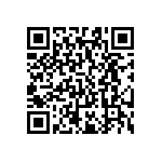 RC0603FR-071R24L QRCode