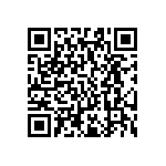 RC0603FR-071R65L QRCode