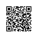 RC0603FR-071R6L QRCode