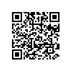 RC0603FR-071R87L QRCode