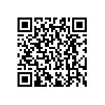 RC0603FR-071R91L QRCode