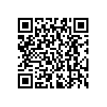 RC0603FR-07215KL QRCode