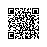 RC0603FR-0721R5L QRCode