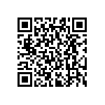 RC0603FR-07255RL QRCode