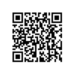 RC0603FR-072K32L QRCode