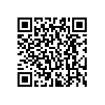 RC0603FR-072M43L QRCode