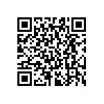RC0603FR-07324RL QRCode