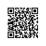RC0603FR-074M87L QRCode