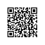 RC0603FR-076M65L QRCode