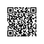 RC0603FR-078R66L QRCode