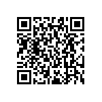 RC0603FR-07953KL QRCode