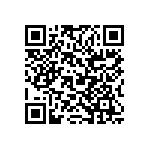 RC0603JR-0712KL QRCode