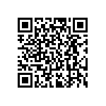 RC0805DR-0721R5L QRCode