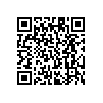 RC1206DR-0724K9L QRCode