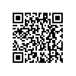 RC1206FR-071M15L QRCode