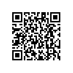 RC1206FR-071R96L QRCode