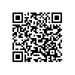 RC1218DK-071K5L QRCode
