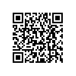 RCE5C2A681J0M1H03A QRCode