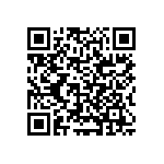 RCG0603220KJNEA QRCode