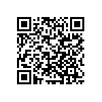 RCG08052K20JNEA QRCode