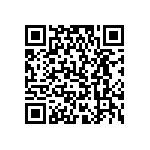 RCL04061R02FKEA QRCode