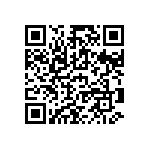 RCL0406215KFKEA QRCode