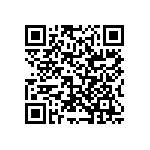 RCL04062R21FKEA QRCode