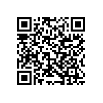 RCL04062R67FKEA QRCode